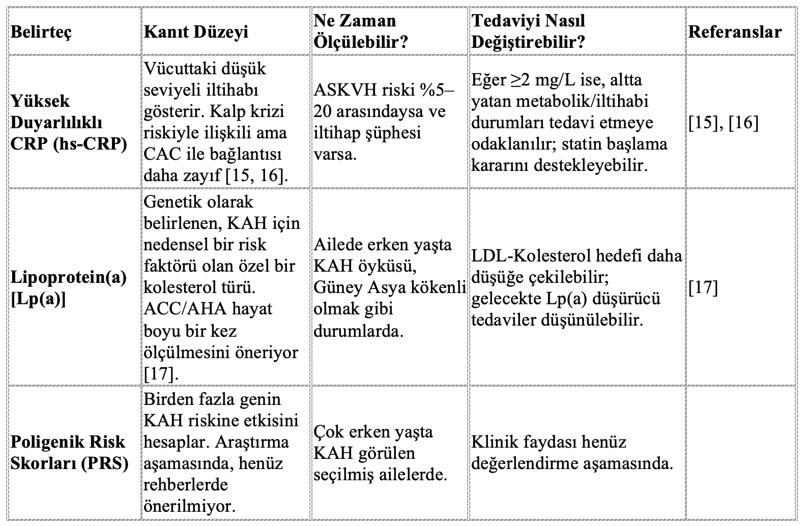Biyobelirteçler