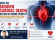 Sudden Cardiac Death in Young People vs Heart Attack Explained