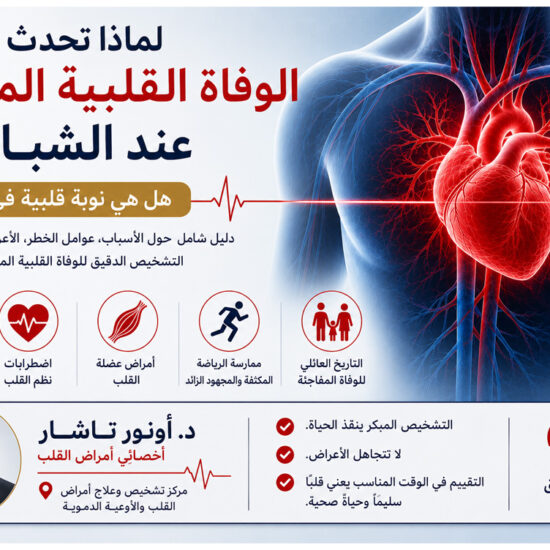 الوفاة القلبية المفاجئة لدى الشباب أم النوبة القلبية