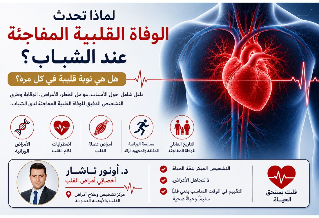 الوفاة القلبية المفاجئة لدى الشباب أم النوبة القلبية